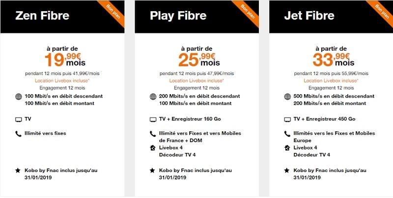 Quel abonnement fibre orange choisir ? Comparatif des offres livebox et livebox up en 2021