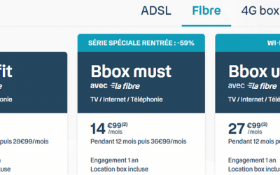 Promotion box internet : Que proposent SFR, bouygues telecom et orange mobile