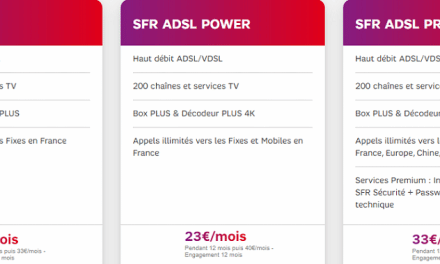 Offre ADSL SFR : Prix et détails des abonnements fixes