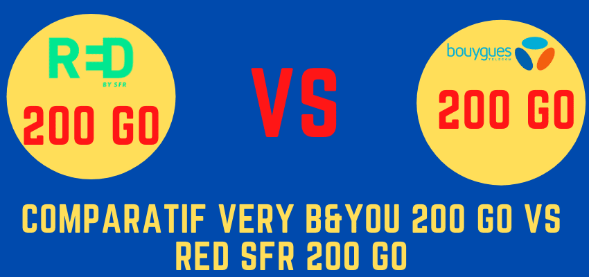 Red SFR 200 Go VS very b&you 200 Go : Quel forfait est meilleur et moins cher ?