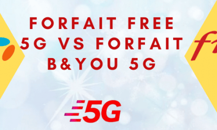 Forfait 5G free 150 Go VS forfait b&you 130 Go : Prix et détails des offres sans engagement