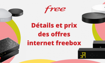 Offre fibre free en promo : Quelle box internet est la moins cher avec ou sans engagement ?