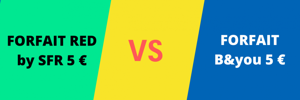 Forfait B And You 7 99 Euros Forfait 5 euros à vie : comparatif offres red sfr et b&you sans engagement
