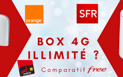 Box 4g pas cher : Comparatif des offres 4G avec internet sans ligne téléphonique