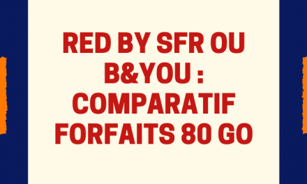 Forfait 80 Go sans engagement : Comparatif B&you VS Red by SFR