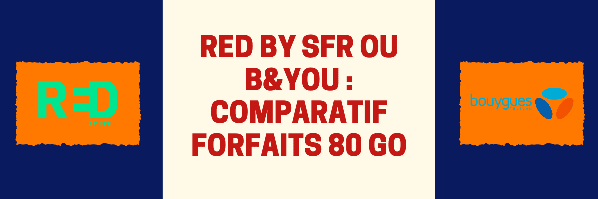 Forfait 80 Go sans engagement : Comparatif B&you VS Red by SFR