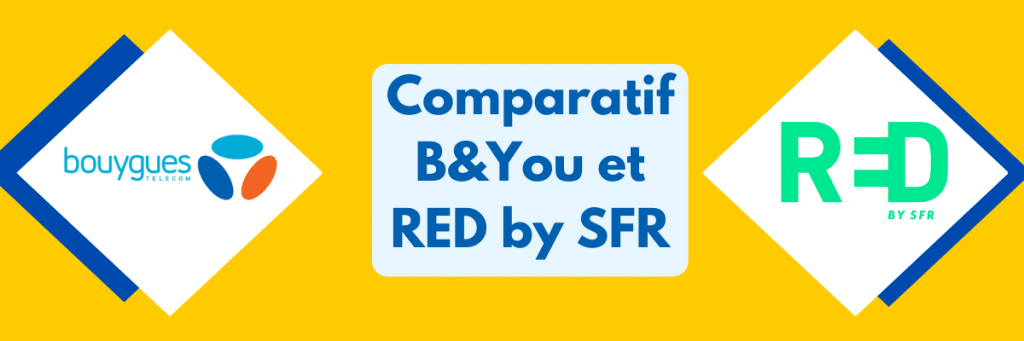 comparaison des forfaits red by sfr ou b&you