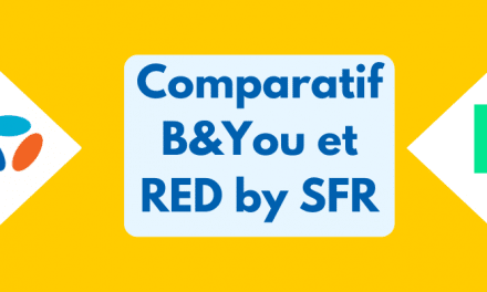 RED by SFR ou b&you : Comparaison réseau mobile, prix des forfaits et avis