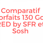 Forfait 130 Go de RED by SFR et Sosh en promotion