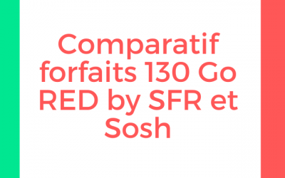 130 Go chez RED by SFR et Sosh : deux forfaits sans engagement