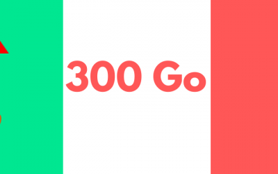 Forfaits avec 300 Go chez RED by SFR, B&YOU et Syma mobile à prix réduits
